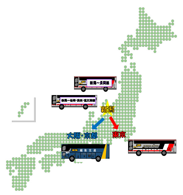 高速バスエリア